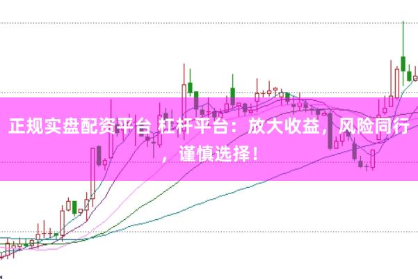 正规实盘配资平台 杠杆平台：放大收益，风险同行，谨慎选择！