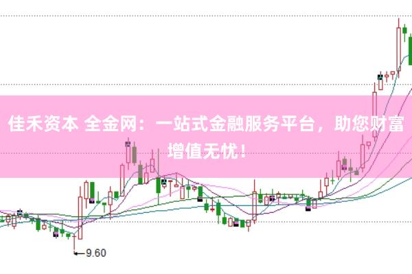 佳禾资本 全金网：一站式金融服务平台，助您财富增值无忧！