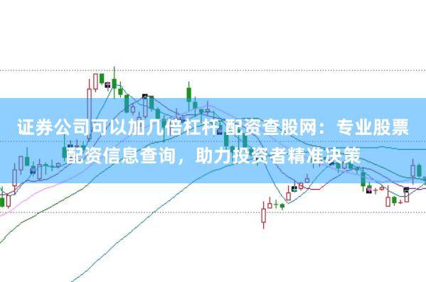 证券公司可以加几倍杠杆 配资查股网：专业股票配资信息查询，助力投资者精准决策