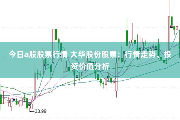今日a股股票行情 大华股份股票：行情走势、投资价值分析