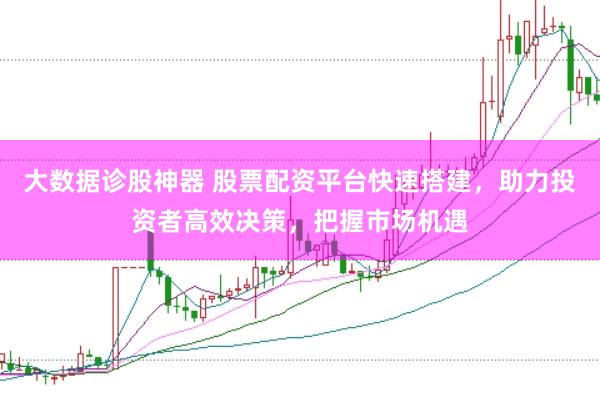 大数据诊股神器 股票配资平台快速搭建，助力投资者高效决策，把握市场机遇