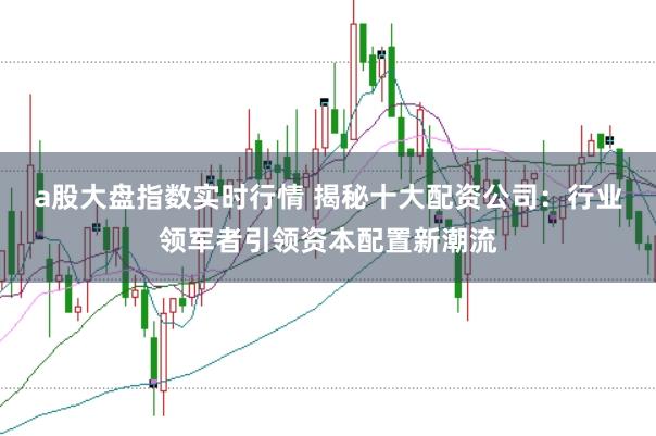 a股大盘指数实时行情 揭秘十大配资公司：行业领军者引领资本配置新潮流