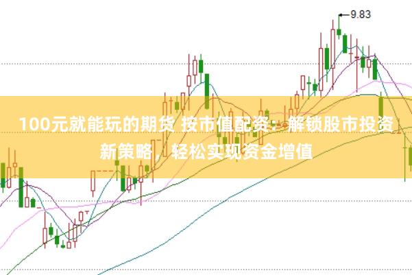 100元就能玩的期货 按市值配资：解锁股市投资新策略，轻松实现资金增值
