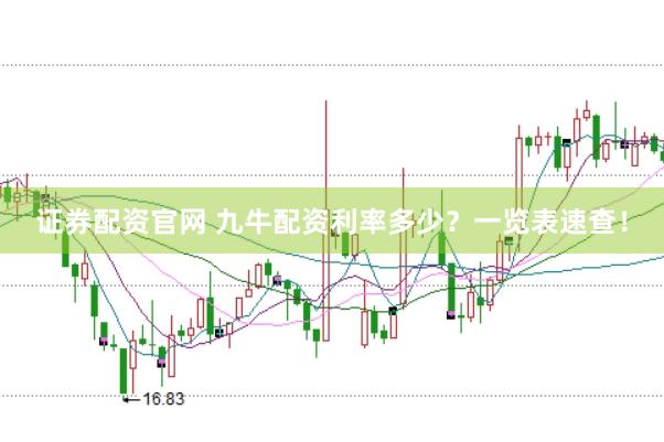证券配资官网 九牛配资利率多少？一览表速查！