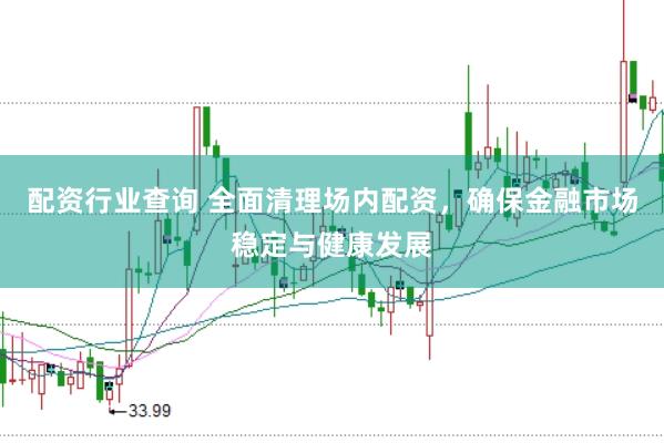 配资行业查询 全面清理场内配资，确保金融市场稳定与健康发展