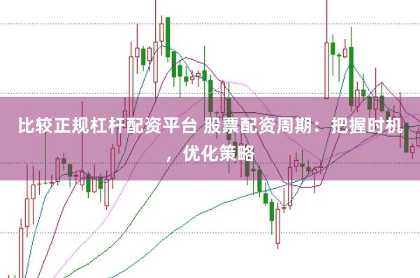 比较正规杠杆配资平台 股票配资周期：把握时机，优化策略