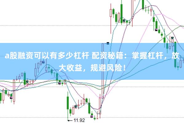 a股融资可以有多少杠杆 配资秘籍：掌握杠杆，放大收益，规避风险！