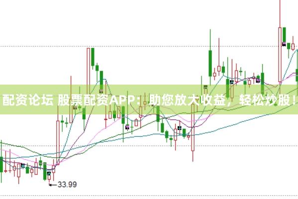 配资论坛 股票配资APP：助您放大收益，轻松炒股！