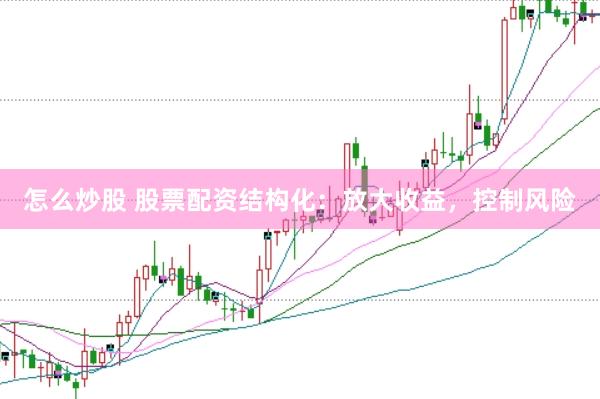 怎么炒股 股票配资结构化：放大收益，控制风险