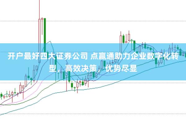 开户最好四大证券公司 点嬴通助力企业数字化转型，高效决策，优势尽显