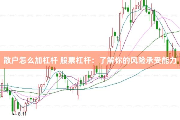 散户怎么加杠杆 股票杠杆：了解你的风险承受能力