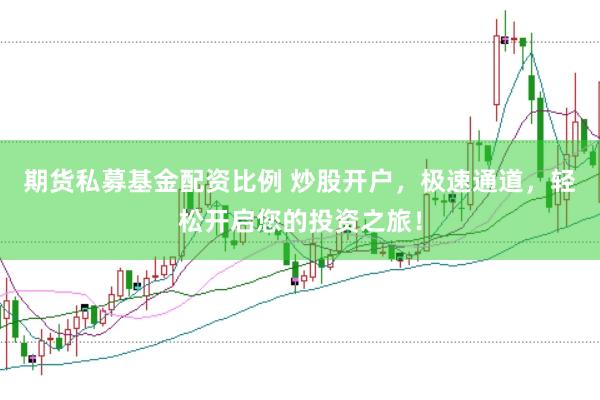 期货私募基金配资比例 炒股开户，极速通道，轻松开启您的投资之旅！