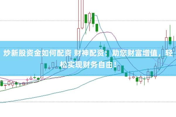 炒新股资金如何配资 财神配资：助您财富增值，轻松实现财务自由！