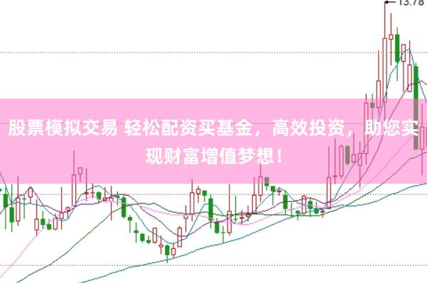 股票模拟交易 轻松配资买基金，高效投资，助您实现财富增值梦想！
