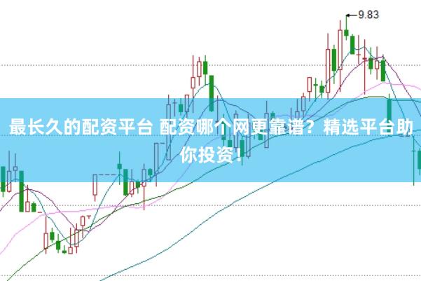 最长久的配资平台 配资哪个网更靠谱？精选平台助你投资！