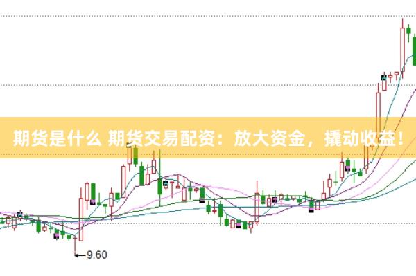 期货是什么 期货交易配资：放大资金，撬动收益！