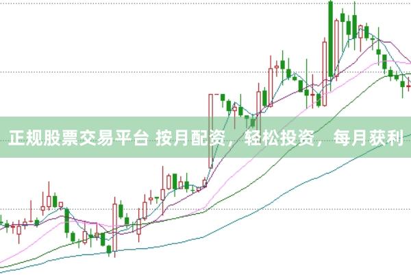 正规股票交易平台 按月配资，轻松投资，每月获利