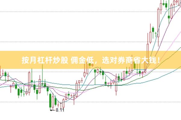 按月杠杆炒股 佣金低，选对券商省大钱！