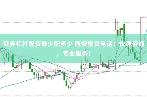 证券杠杆配资最少配多少 西安配资电话：快速咨询，专业服务！