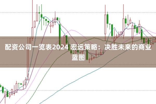 配资公司一览表2024 宏远策略:决胜未来的商业蓝图