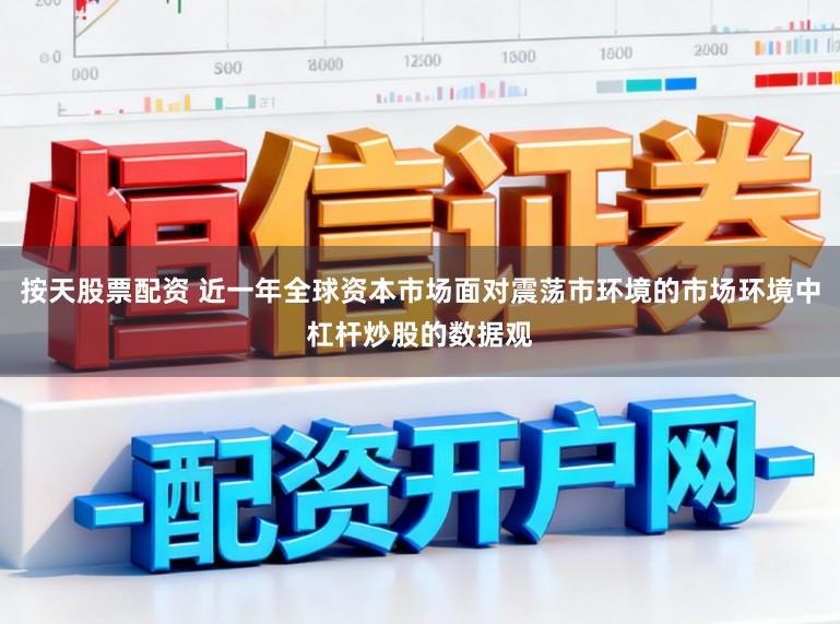 按天股票配资 近一年全球资本市场面对震荡市环境的市场环境中杠杆炒股的数据观